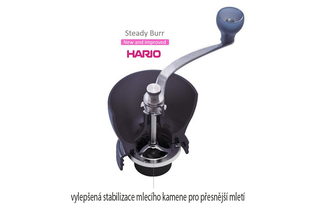 Hario Skerton Plus